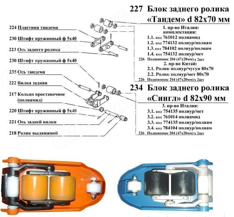 Запчасти Для Гидравлических Тележек Купить В Перми