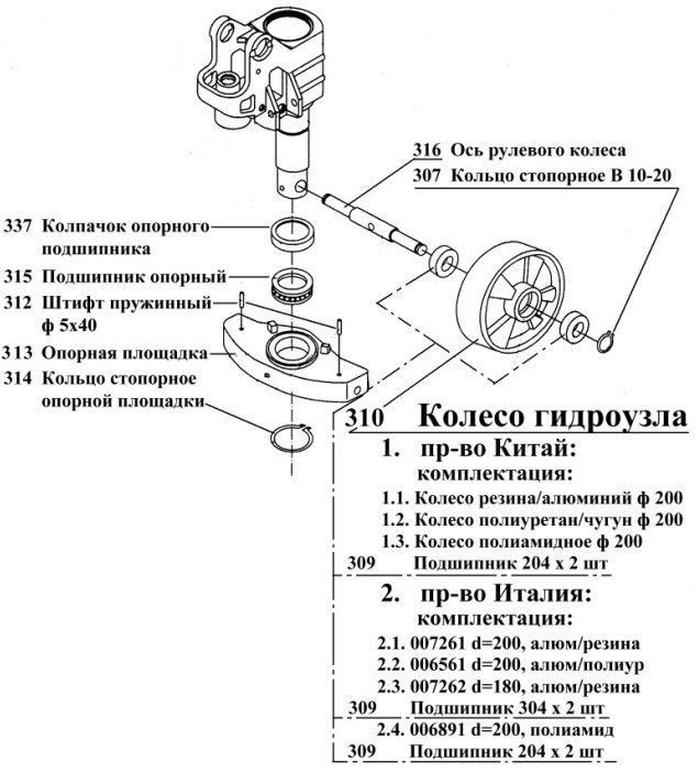 Рохля гидравлическая схема