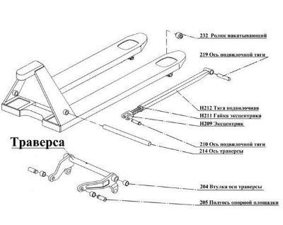 Полуось опорной площадки (205)